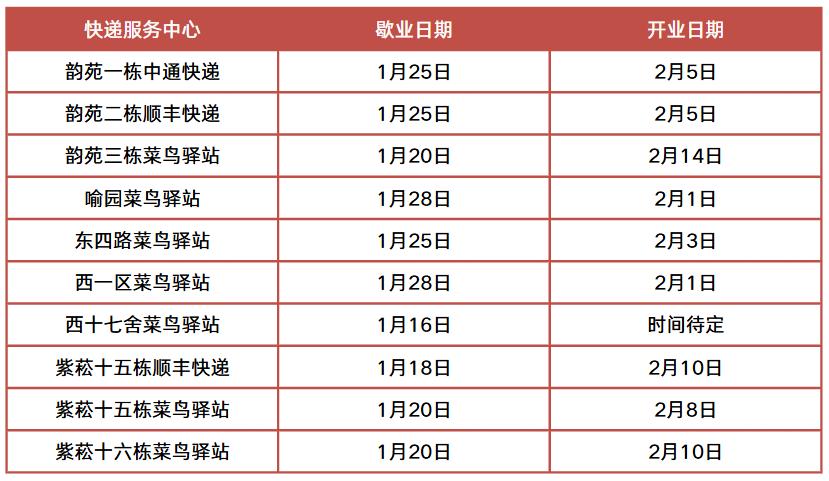 华中科技大学bbs_华中科技大学寒假服务指南_华科寒假时间安排