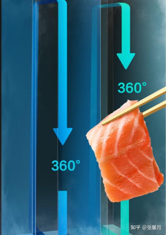 新飞冰箱济南维修电话_新飞冰箱选购指南型号对比参数_新飞冰箱怎么样型号推荐常见问题