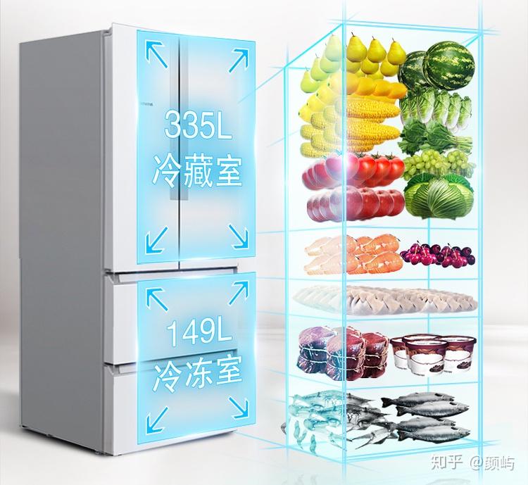 新飞冰箱济南维修电话_西门子冰箱品牌推荐_松下冰箱怎么样