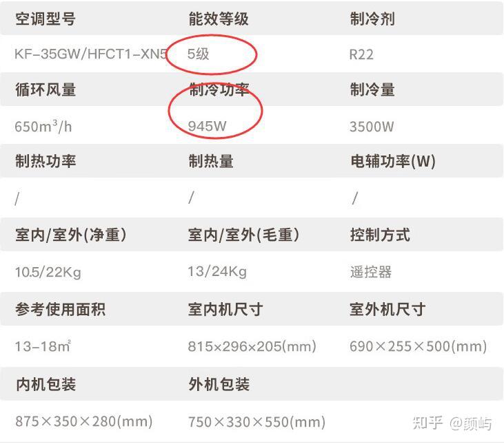 新飞定频空调推荐_新飞空调怎么样_新飞冰箱济南维修电话
