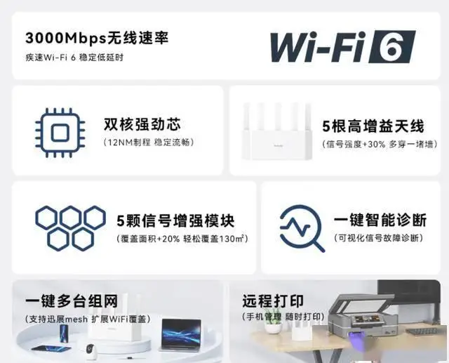 腾达无线路由器价位_Tenda腾达AX3000优惠活动价格_Tenda腾达AX3000千兆WiFi6路由器