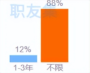 前台收银员工资待遇查询_前台收银员就业前景分析_超市收银员工资
