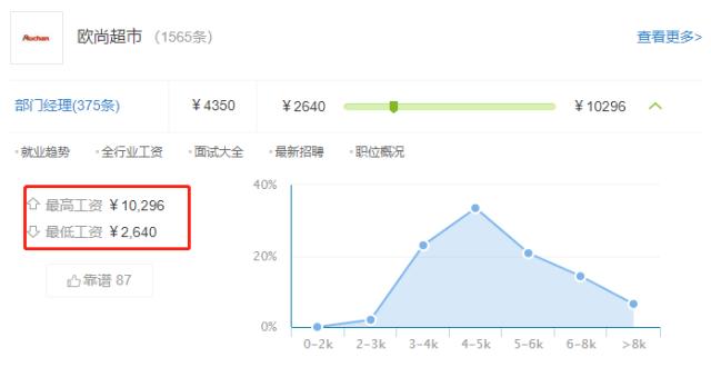 超市工作稳定_超市收银员工作内容_超市收银员工资