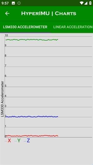 陀螺仪维修_陀螺仪修复软件教程_HyperIMU修复陀螺仪中文版