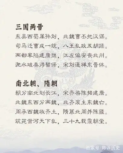 三皇五帝夏商周历史歌谣_历史朝代顺序歌及中国历史科技文化主要成就_中国历史歌谣