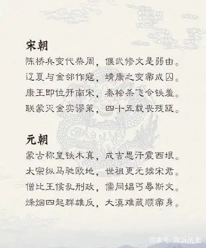 中国历史歌谣_历史朝代顺序歌及中国历史科技文化主要成就_三皇五帝夏商周历史歌谣