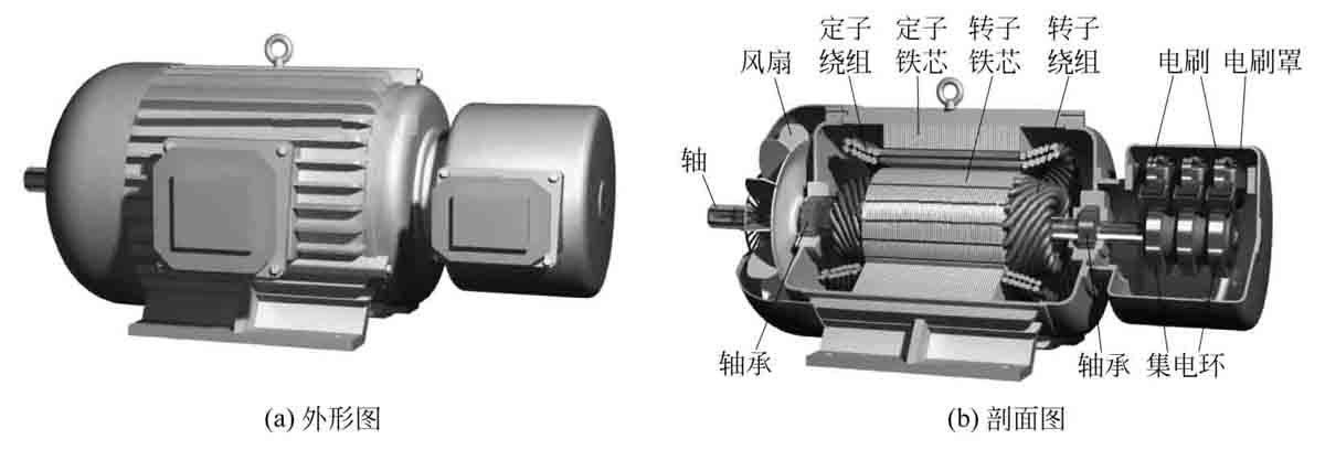 三相异步电动机检修_三相异步电动机结构原理_三相异步电动机工作原理详解