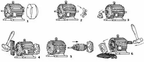 三相异步电动机拆装方法_三相异步电动机检修_三相异步电动机拆卸步骤
