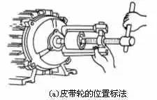 三相异步电动机检修_三相异步电动机拆卸步骤_三相异步电动机拆装方法