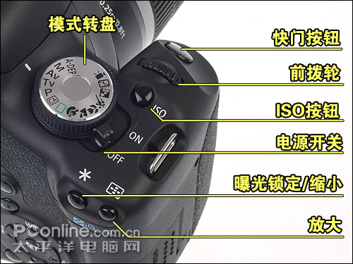 佳能500D评测_操作指南