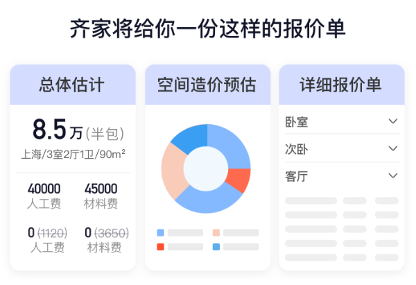硬装软装步骤_装修流程详解_家装报价表格中为什么分主材合辅材