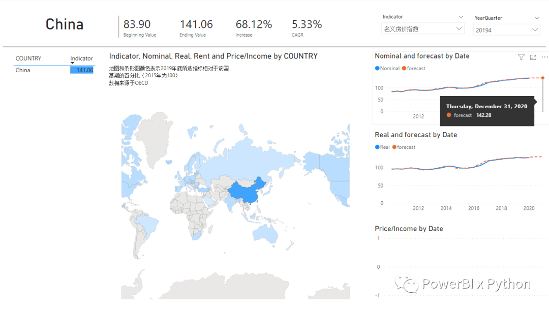 OECD国家房价指数排名_近20年中国房价走势图_房价增长Top10国家
