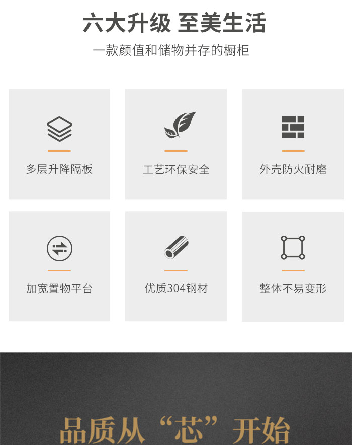 厨房橱柜定制 厨房橱柜定制图片 凯瑞尚家(图2) 不锈钢家用橱柜_定制橱柜生产车间_厨房橱柜定制