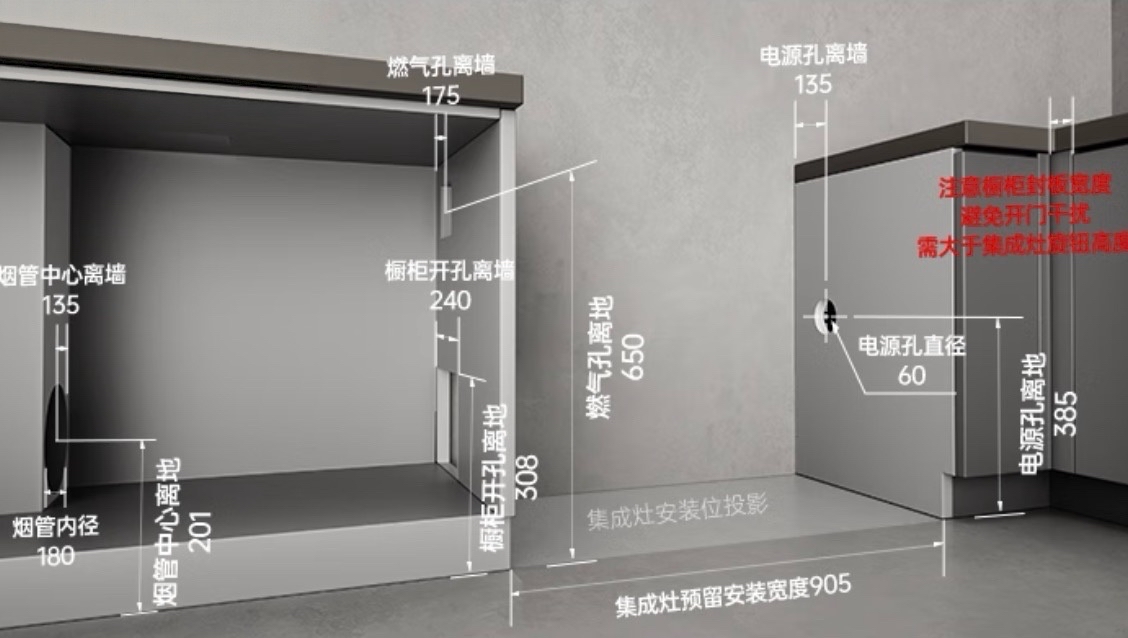 装修避坑必看:家电进场全攻略,5大节点精准把控,省万元返工费(图20) 新房装修电路注意事项_家电进场顺序_家电装修规划