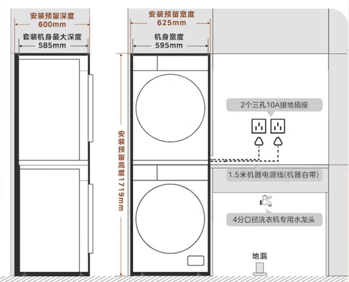 装修避坑必看:家电进场全攻略,5大节点精准把控,省万元返工费(图27) 新房装修电路注意事项_家电进场顺序_家电装修规划