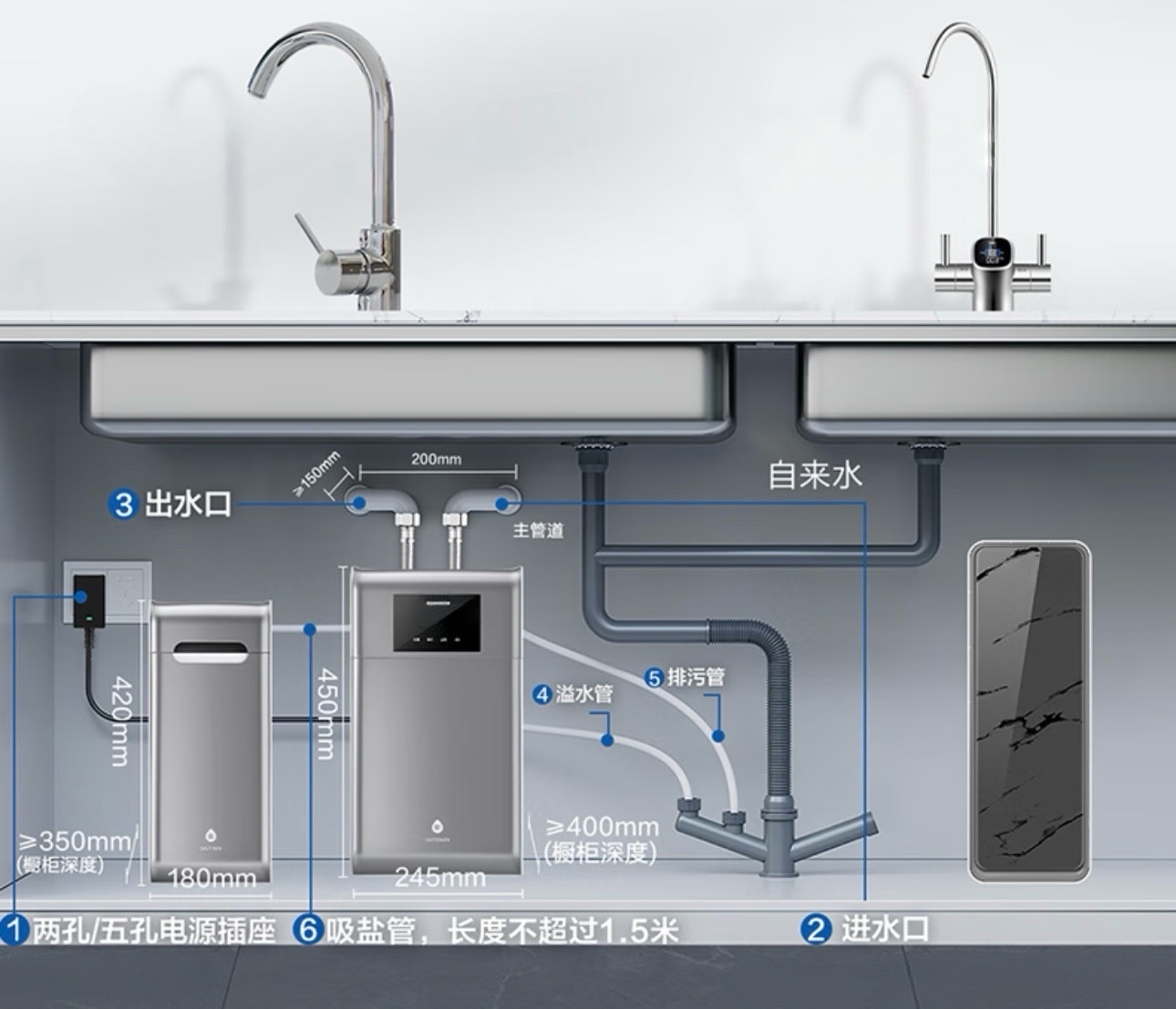 装修避坑必看:家电进场全攻略,5大节点精准把控,省万元返工费(图10) 家电进场顺序_家电装修规划_新房装修电路注意事项