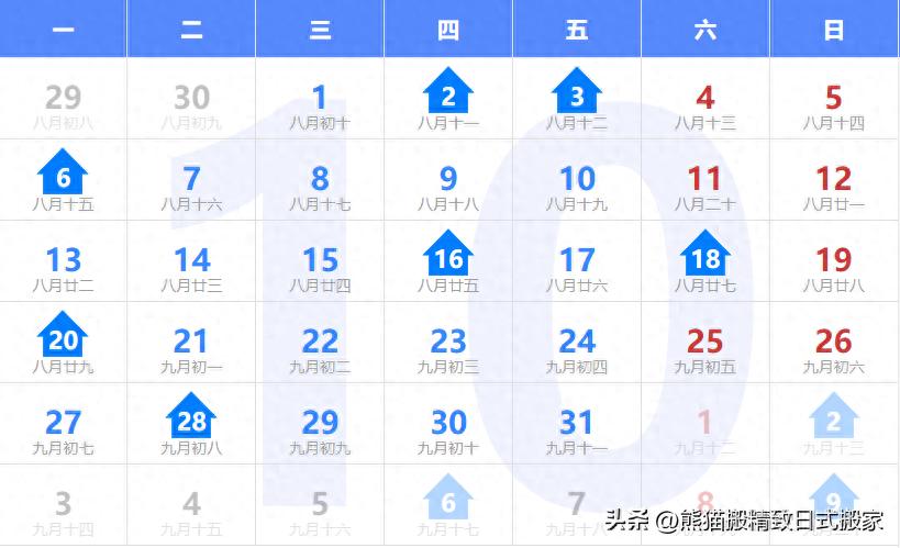 2025年10月搬家看这篇!吉日挑选+习俗禁忌一篇搞定(图1) 黄历搬家宜忌_2025年10月搬家吉日_搬家入宅的择吉方法