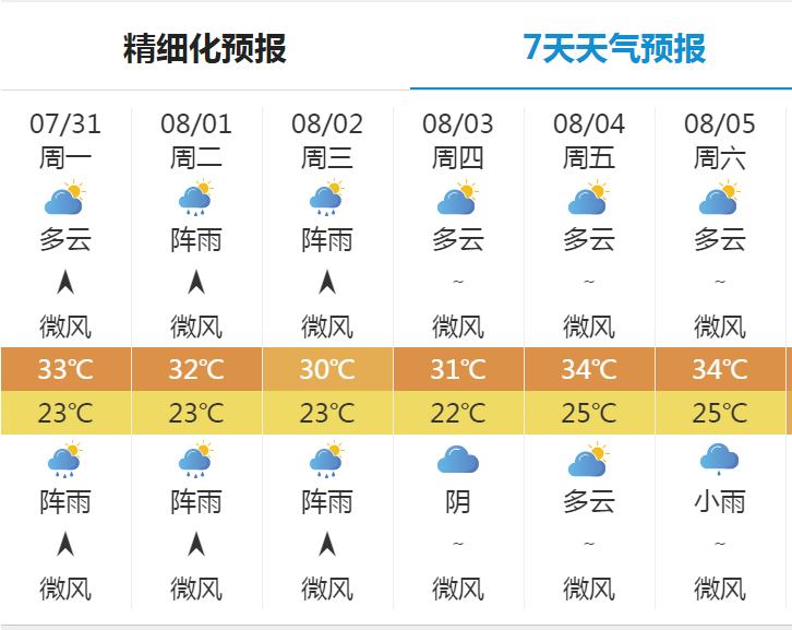 成都大运会赛事场馆周边交通_成都大运会交通出行提示_成都市车辆限号规定
