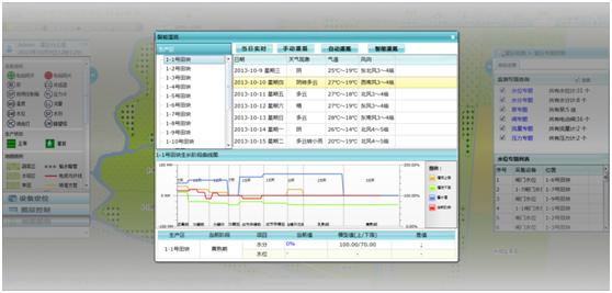 2014农业信息化专题展暨农业信息化高峰论坛官方网站(图1) 1
