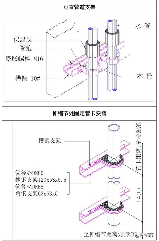 管道安装设计要求_dn50碳钢管价格_管道安装流程