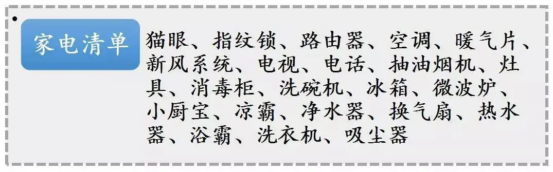 装修新房!老师傅偷偷给出:全套材料清单+最好口碑主材品牌推荐(图5) 房价