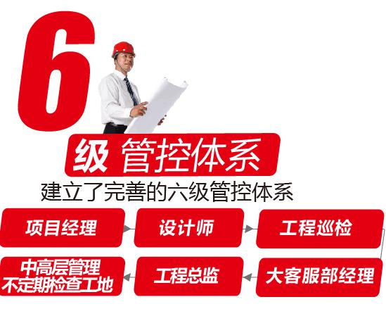 半包和全包到底哪一个省钱?(图1) 半包装修流程_什么是半包和全包_全包装修优势