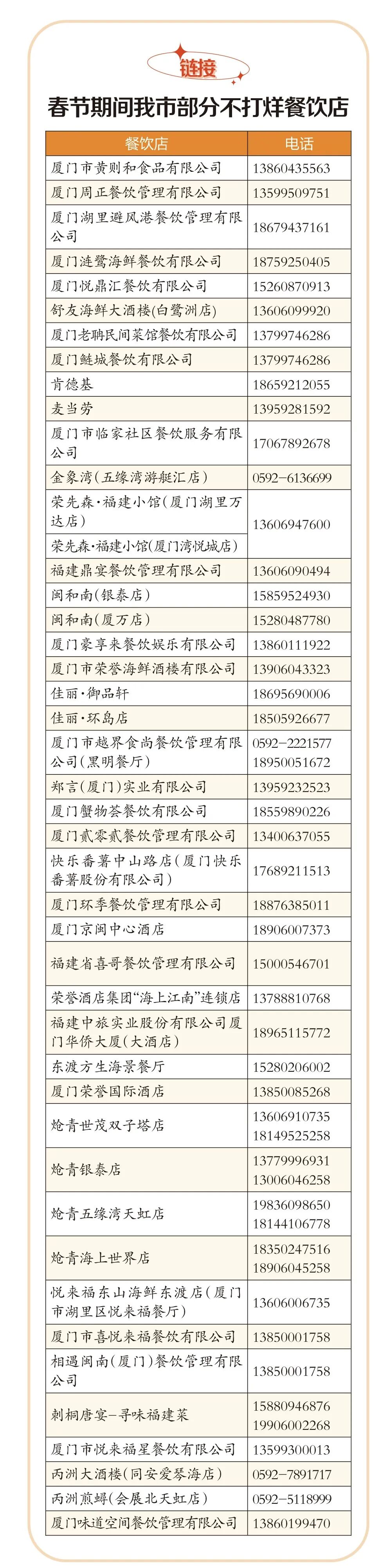 鹭宝宝海鲜酒家春节放假吗_厦门春节不打烊餐厅_厦门年夜饭特色菜推荐