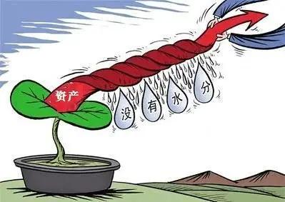 资产负债表利润表关系_利润质量分析_应交税金和应交税费的区别