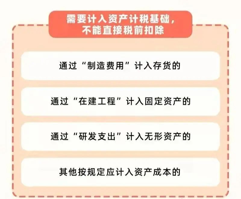 财务报销制度_报销审批签字流程_出差餐费补贴英文