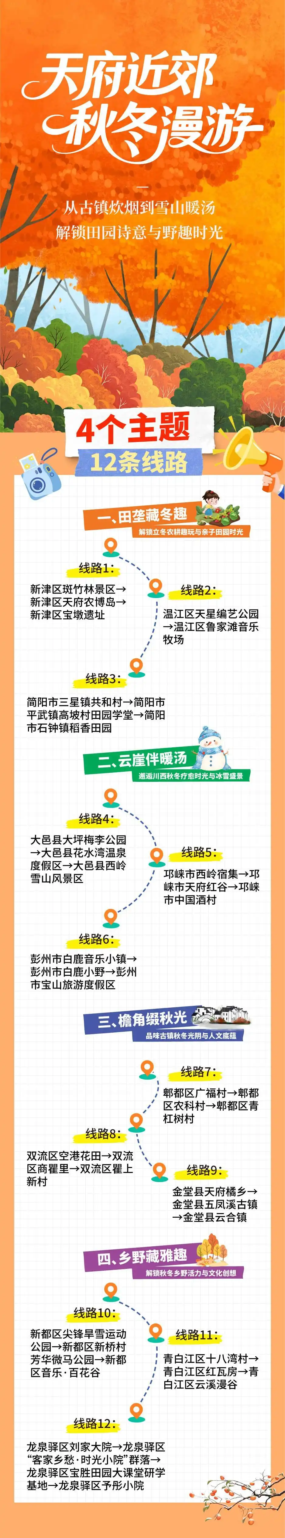 成都及周边旅游休闲指南_成都近郊秋冬旅游路线_成都亲子秋假活动