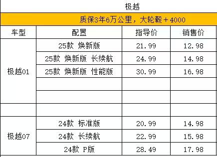 新能源车售后服务规范_北方汽车维修技术论坛_新能源汽车“爆雷”车主维权
