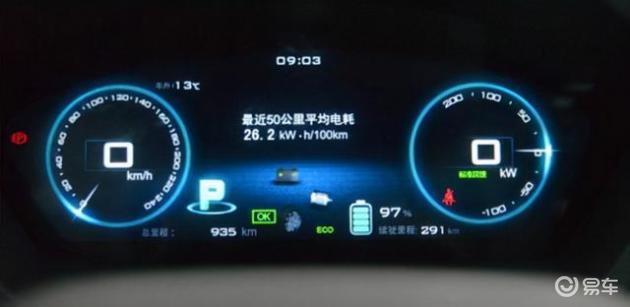 新能源电动汽车常见故障,如何维修?需要哪些工具设备?(图7) 汽车维修工具品牌_电动汽车续航里程_电动汽车没电怎么办