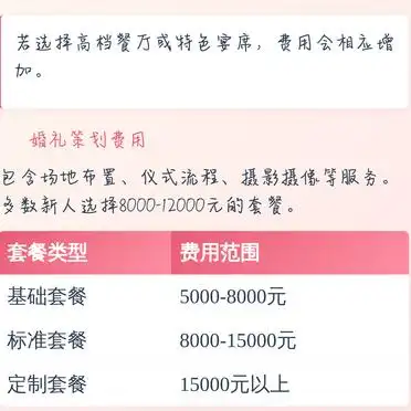 旅行结婚一般花费_云南旅行结婚费用_云南旅行结婚预算