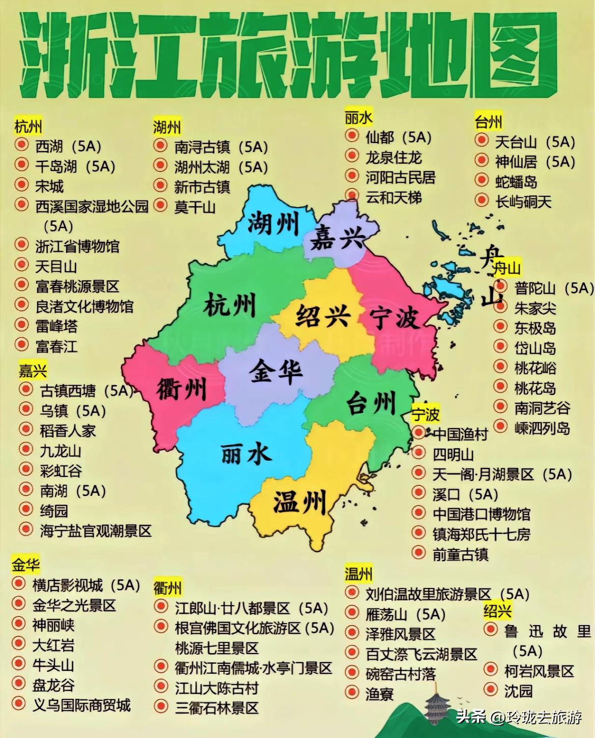 环浙江自驾攻略 | 本地人私藏路线,7天玩遍山海水城(图5) 楠溪江旅游自驾游攻略_浙江11城环线自驾游_浙江本地人私藏小众秘境攻略