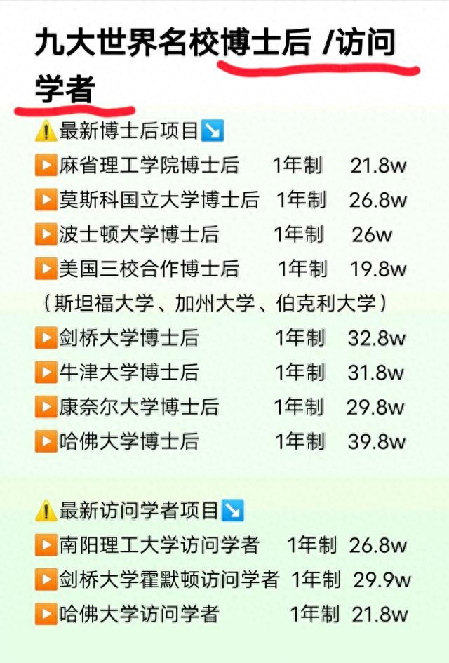 北京师范大学博士后经费管理规定_博士后薪资与津贴_博士后待遇体系