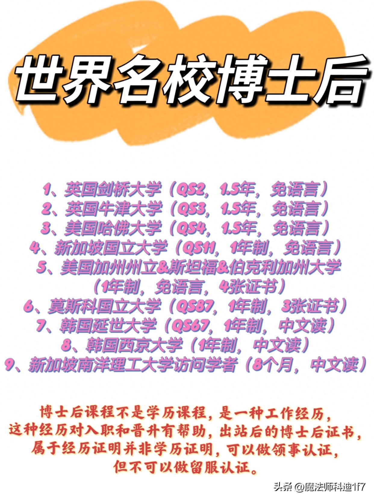 北京师范大学博士后经费管理规定_博士后职业发展_博士后待遇