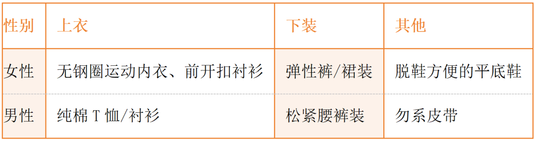 体检前不注意这些,检查结果可能“说谎”(图11) 体检前饮食运动作息注意事项_体检前一晚能吃宵夜吗_健康体检前准备指南