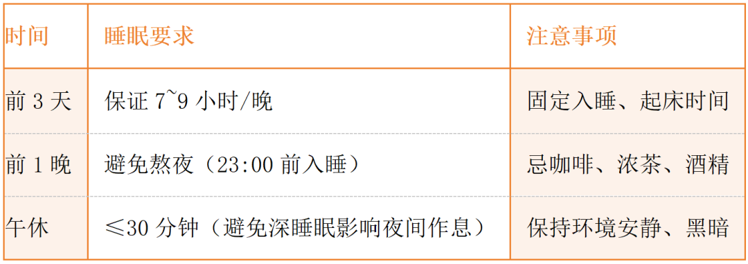 体检前不注意这些,检查结果可能“说谎”(图8) 健康体检前准备指南_体检前一晚能吃宵夜吗_体检前饮食运动作息注意事项