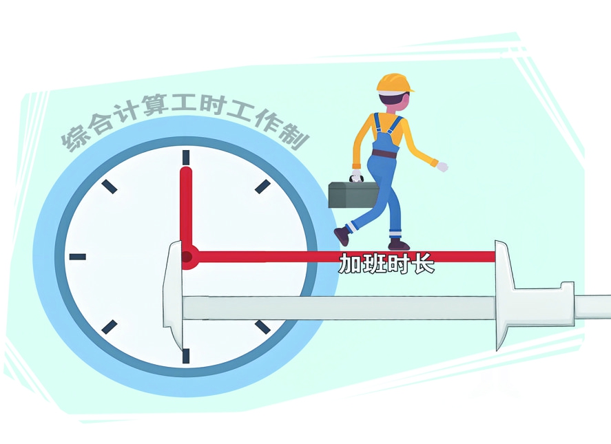 工时制度_特殊工时制_加班车费报销的规定