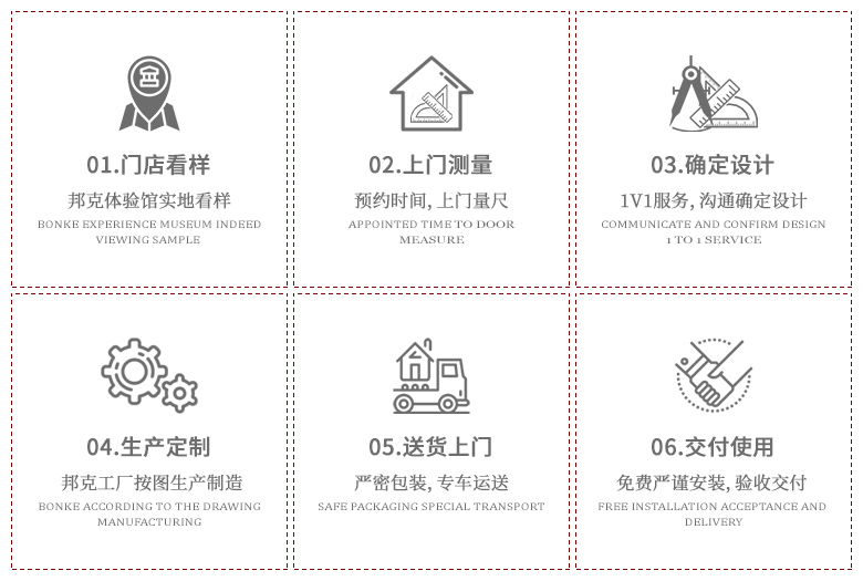 邦克不锈钢橱柜到底好不好?入住一年真实体验,真香预警!(图3) 模压板橱柜好吗_佛山邦克橱柜评测_不锈钢橱柜真实体验