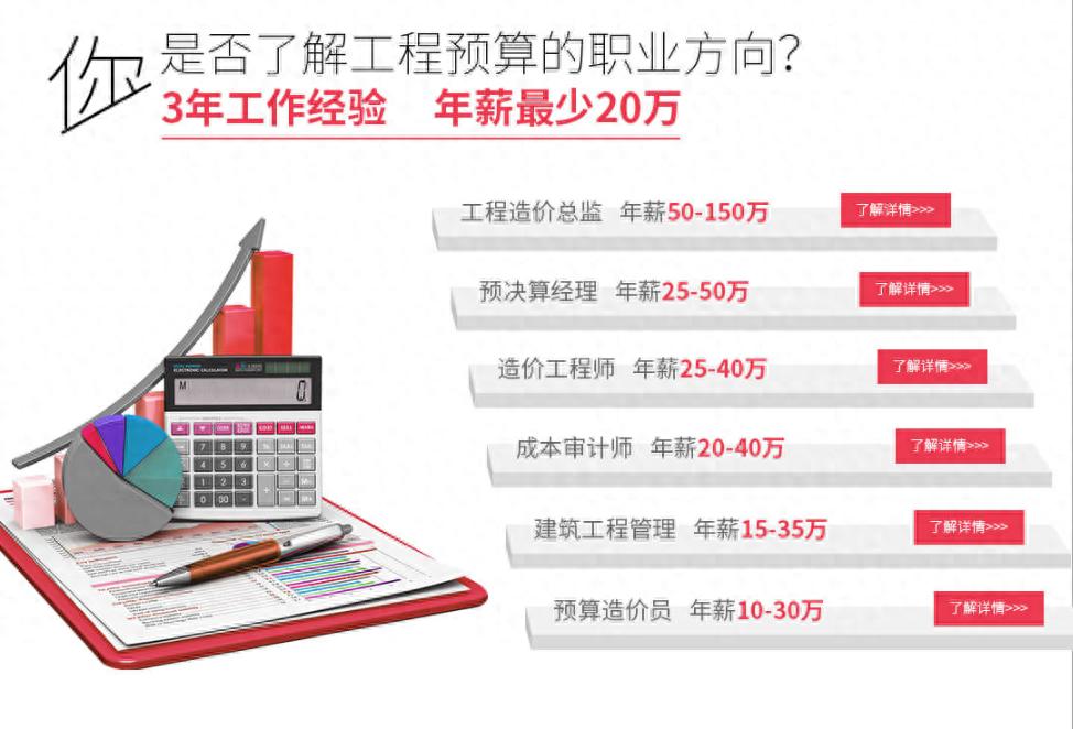电力电气设备检修定额_电气安装工程造价_电气安装工程费用组成