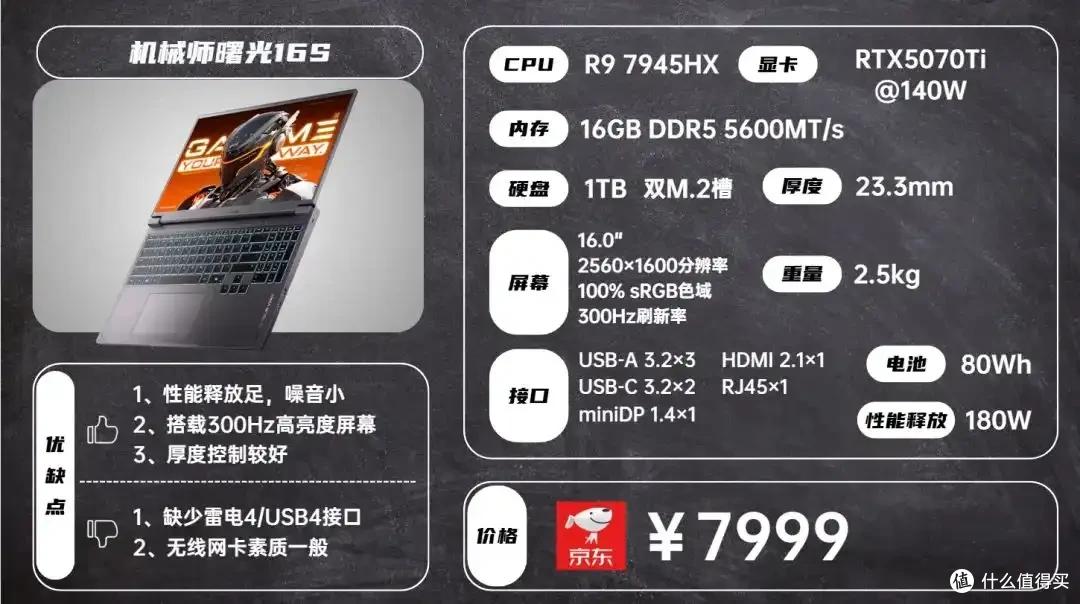 2025年8月 | 笔记本电脑 科普+选购参考 大一新生必看(图14) 雷神游戏本 售后_2024年CPU显卡配置解析_笔记本电脑选购指南