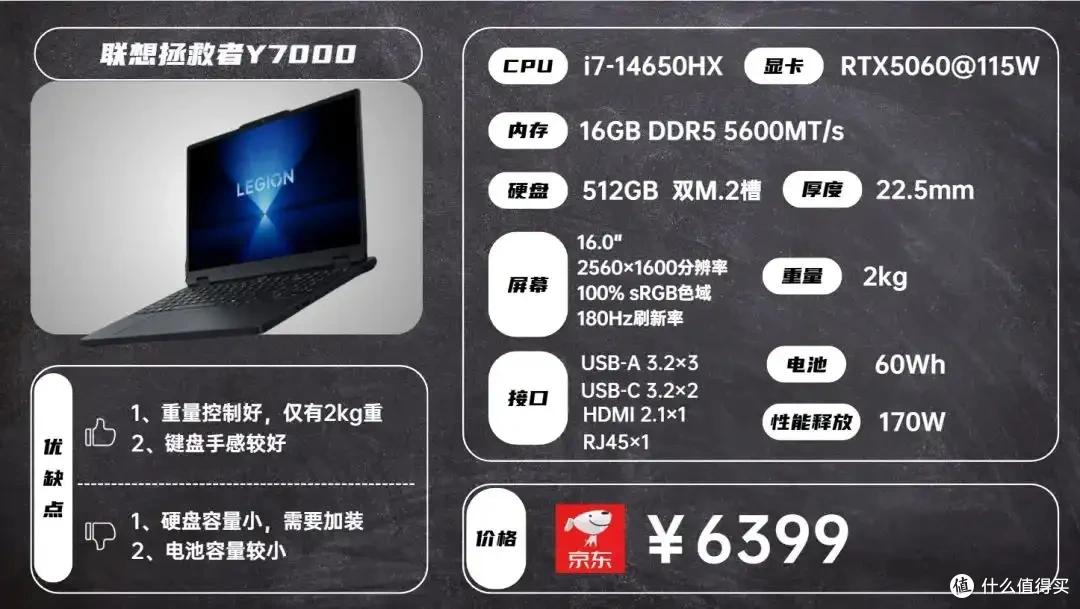 2025年8月 | 笔记本电脑 科普+选购参考 大一新生必看(图16) 笔记本电脑选购指南_雷神游戏本 售后_2024年CPU显卡配置解析