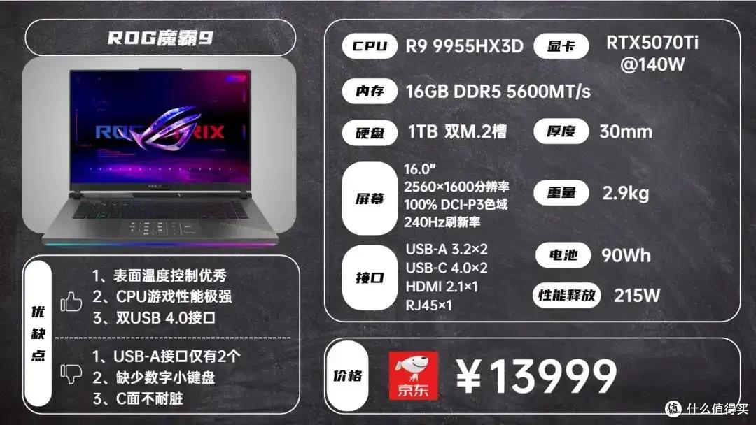 2025年8月 | 笔记本电脑 科普+选购参考 大一新生必看(图20) 笔记本电脑选购指南_2024年CPU显卡配置解析_雷神游戏本 售后