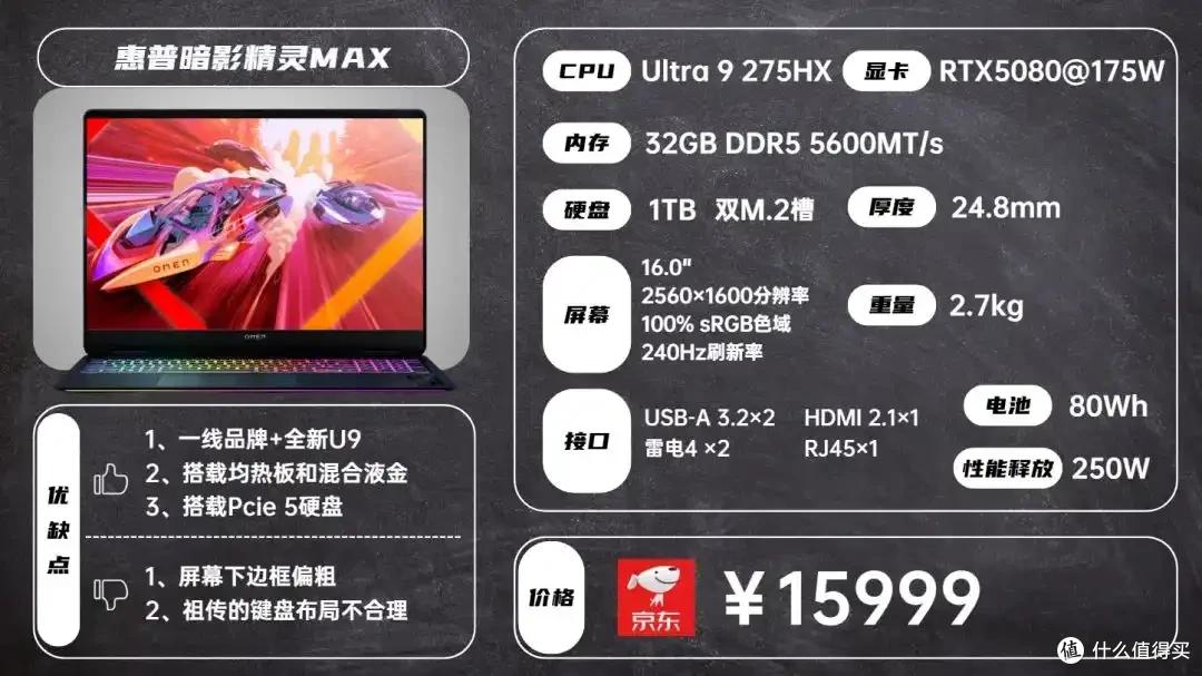 2025年8月 | 笔记本电脑 科普+选购参考 大一新生必看(图21) 笔记本电脑选购指南_雷神游戏本 售后_2024年CPU显卡配置解析