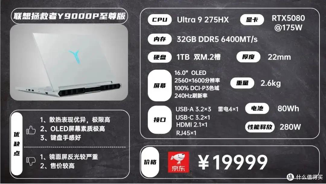2025年8月 | 笔记本电脑 科普+选购参考 大一新生必看(图22) 雷神游戏本 售后_笔记本电脑选购指南_2024年CPU显卡配置解析