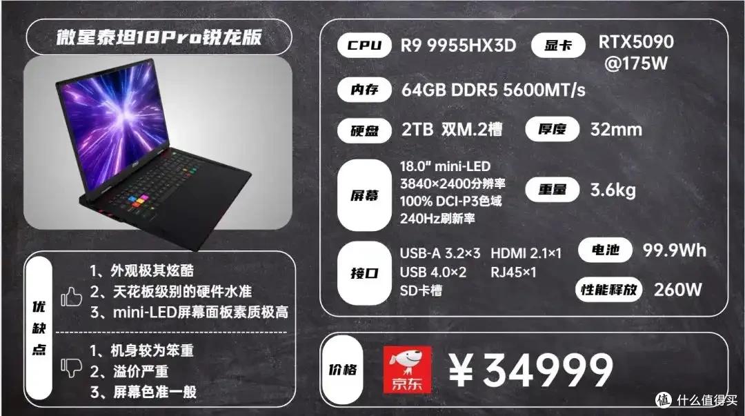 2025年8月 | 笔记本电脑 科普+选购参考 大一新生必看(图23) 雷神游戏本 售后_笔记本电脑选购指南_2024年CPU显卡配置解析