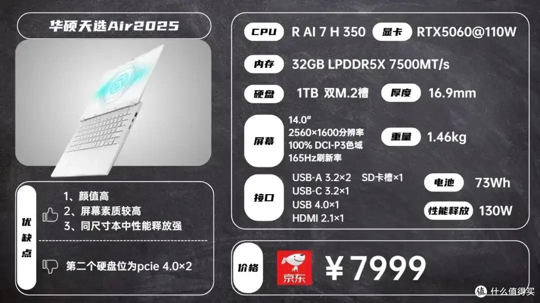 2025年8月 | 笔记本电脑 科普+选购参考 大一新生必看(图27) 雷神游戏本 售后_2024年CPU显卡配置解析_笔记本电脑选购指南