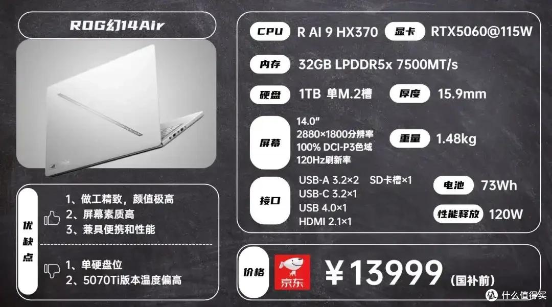 2025年8月 | 笔记本电脑 科普+选购参考 大一新生必看(图30) 2024年CPU显卡配置解析_笔记本电脑选购指南_雷神游戏本 售后