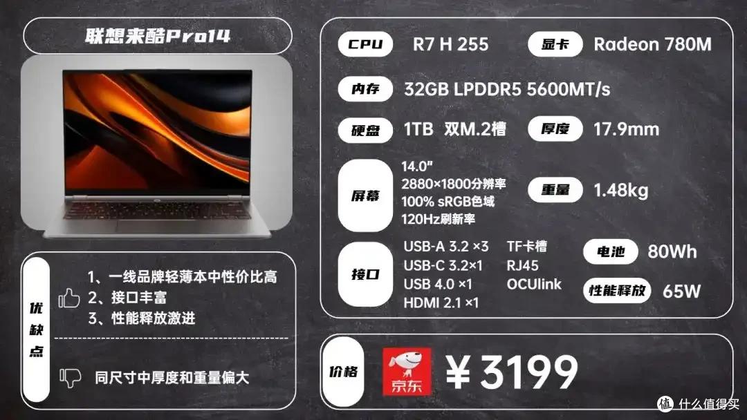 2025年8月 | 笔记本电脑 科普+选购参考 大一新生必看(图33) 笔记本电脑选购指南_雷神游戏本 售后_2024年CPU显卡配置解析